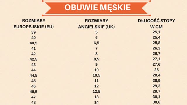 28 jaki to rozmiar buta? Poznaj europejskie rozmiary i różnice! 28 jaki to rozmiar buta? Poznaj europejskie rozmiary i różnice!