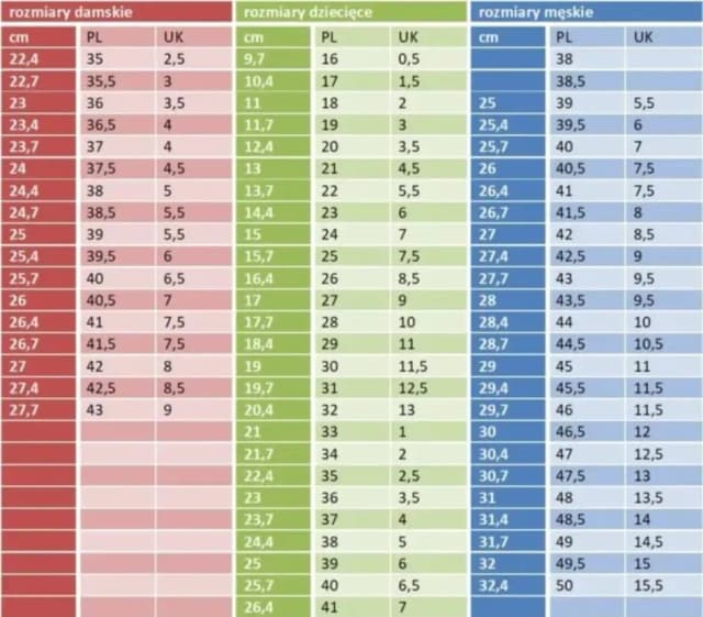 8.5 jaki to rozmiar buta? Odpowiedniki w EU i UK oraz jak mierzyć stopę 8.5 jaki to rozmiar buta? Odpowiedniki w EU i UK oraz jak mierzyć stopę