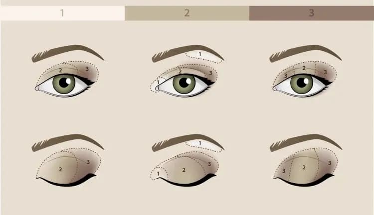 Jak zrobić makijaż smoky eyes krok po kroku - proste instrukcje i triki Jak zrobić makijaż smoky eyes krok po kroku - proste instrukcje i triki