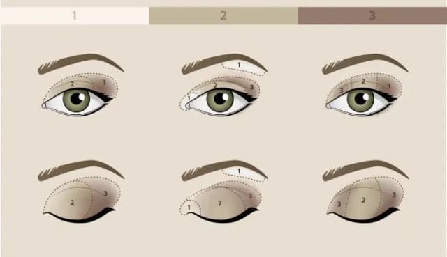 Jak zrobić makijaż smoky eyes krok po kroku - proste instrukcje i triki Jak zrobić makijaż smoky eyes krok po kroku - proste instrukcje i triki