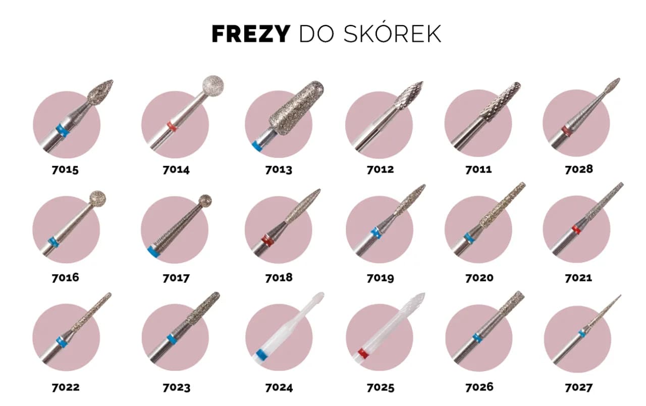 Jakie frezy do manicure wybrać, by uniknąć błędów w stylizacji? Jakie frezy do manicure wybrać, by uniknąć błędów w stylizacji?