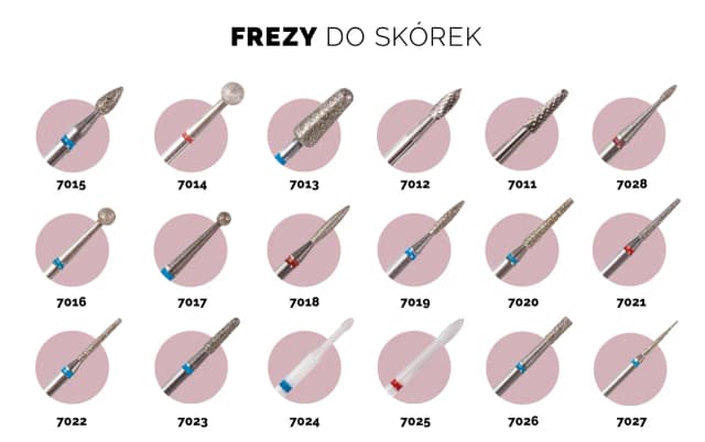 Jakie frezy do manicure wybrać, by uniknąć błędów w stylizacji? Jakie frezy do manicure wybrać, by uniknąć błędów w stylizacji?